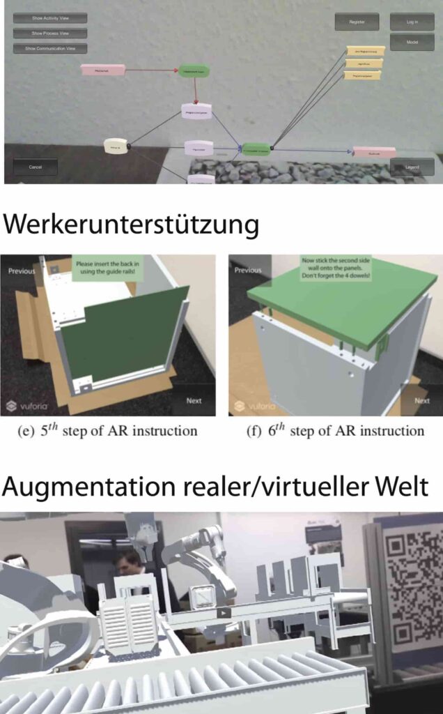 Einsatzmöglichkeiten von VR/AR in der Fabrik