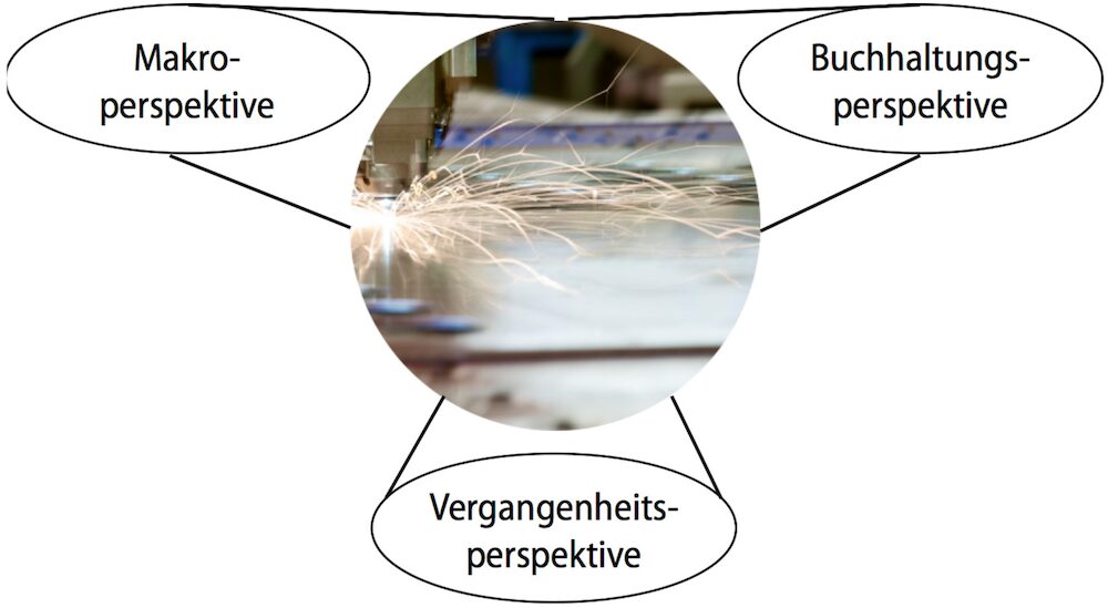 Unzulängliche Perspektiven auf Fertigungsdaten
Analytic Manufacturing