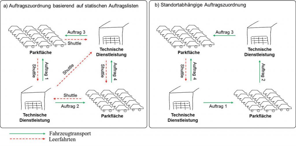 schukraft 2 1