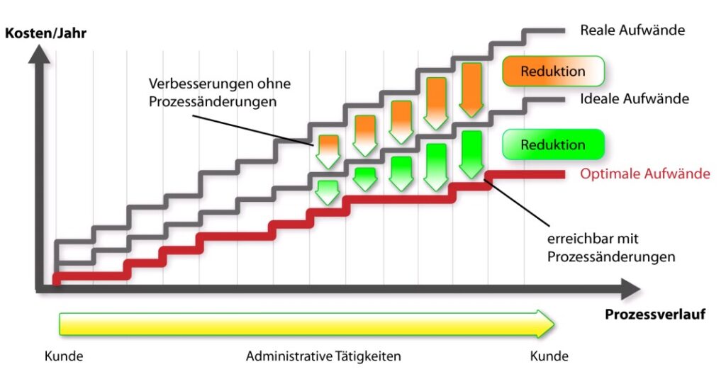 fi-4-23-thieme-bild5