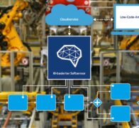 Intelligente IIoT-Sensoren für Citizen-Entwicklerprojekte