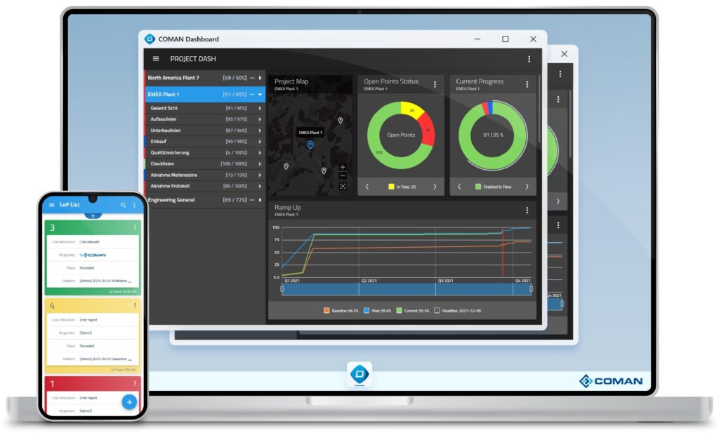 Effektives Projekttracking mit LOP Burndown-Charts von COMAN