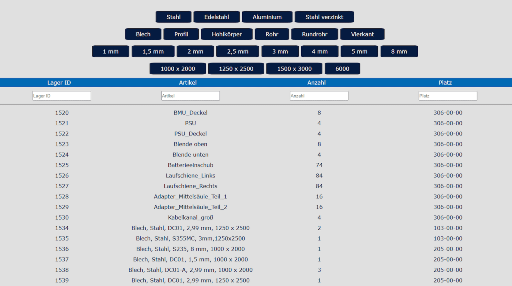 Benutzerfreundliches Webinterface der Demofabrik: Entwickelt, um Werker effizient bei der Materialsuche zu unterstützen. Die über die EDA bereitgestellten ERP-Daten ermöglichen eine schnelle Filterung nach Eigenschaften, Lagerplatz und Verfügbarkeit – alles auf einen Blick
