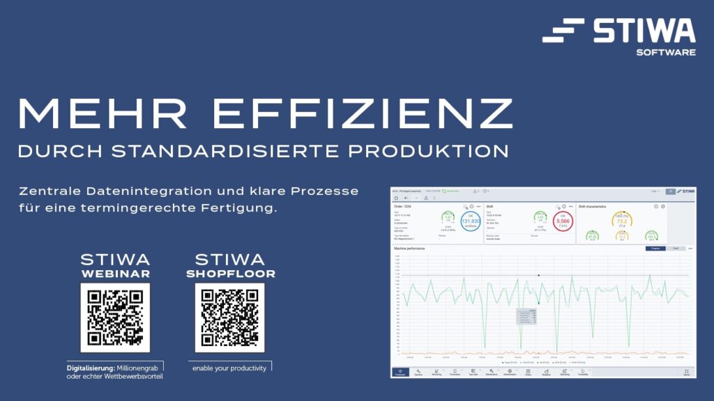Mehr Effizienz durch standardisierte Produktion
