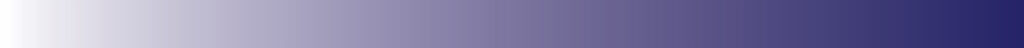 Open Access by GITO, FI
