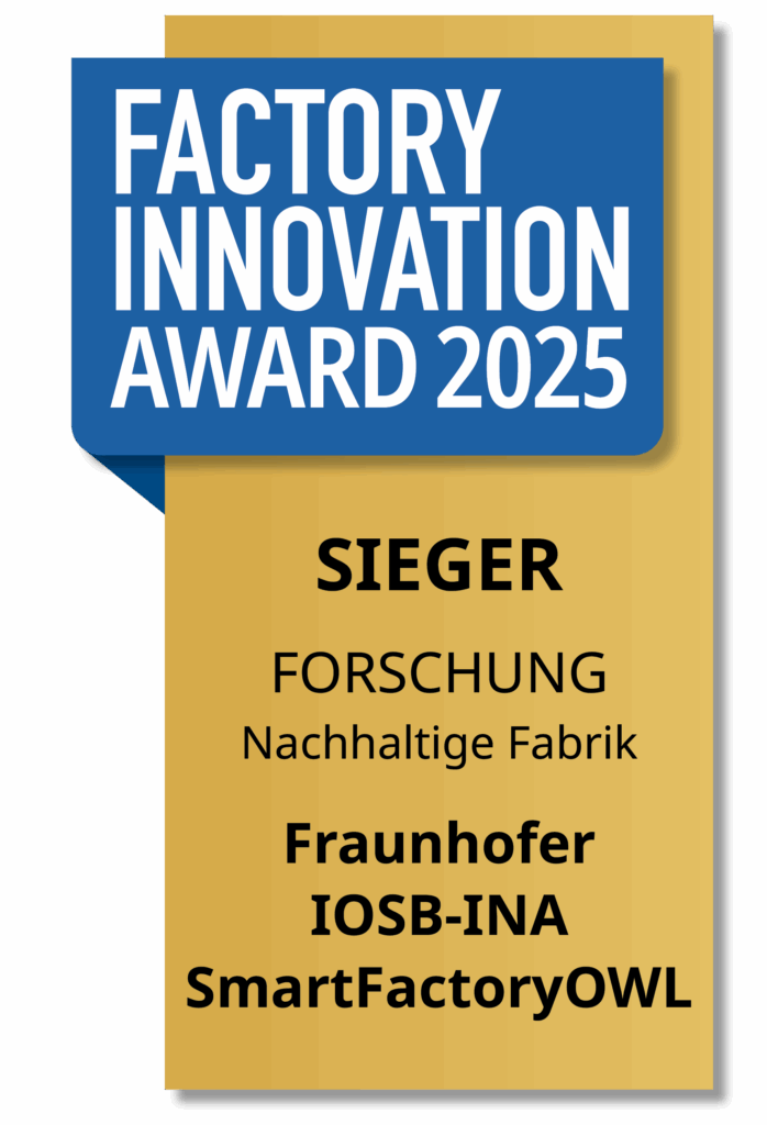 Nachhaltige Fabrik