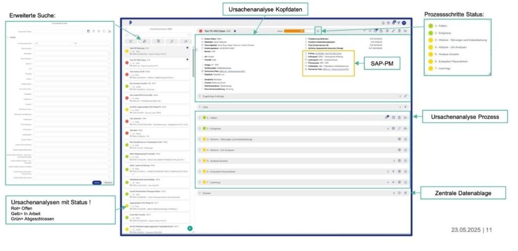 Bild 3: Eine App führt die Anwender durch die Ursachenanalyse. © Perlen Papier