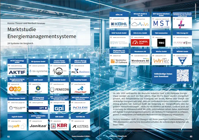Factory Innovation, Marktstudie Energiemanagement