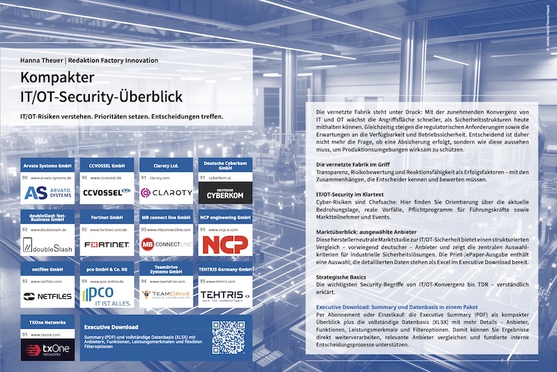 Marktstudie, MÜ IT/OT Security